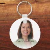 Erstellen Sie Ihre eigenen stilvollen Schlüsselanhänger (Vorderseite)