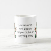 Erstellen Sie Ihre eigenen Weihnachten Kariert Gno Verwandlungstasse (Mittel)