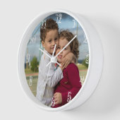 ERSTELLEN SIE IHREN EIGENEN KLOCK MIT WEISSEN EXTR UHR (Winkel)