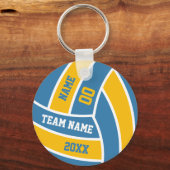 Erstellen Sie Ihren eigenen Volleyball-Mannschafts Schlüsselanhänger (Vorderseite)