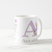 Erster Anfangsbuchstabe plus Name Annabelle mit Bl Kaffeetasse (VorderseiteRechts)