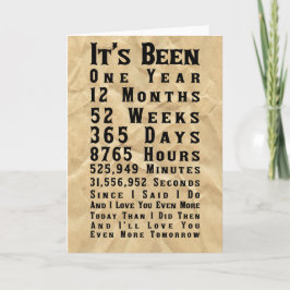 Erster Jahrestag Karte