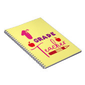 Erster Lehrer Notizblock (Rechte Seite)