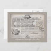 Erster Plan der Neustadt, Edinburgh Postkarte (Vorne/Hinten)