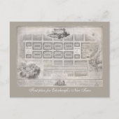 Erster Plan der Neustadt, Edinburgh Postkarte (Vorderseite)