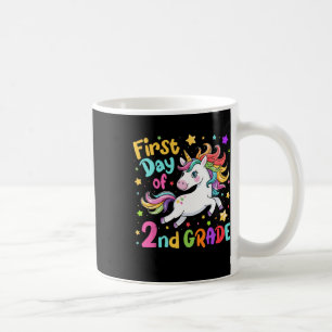 Erster Tag der 2. Klasse Zweite Klasse Zurück zur Kaffeetasse