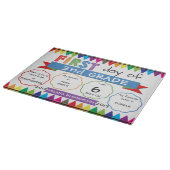 Erster Tag der Schulbehörde zurück zu Schneidebrett (Ecke)