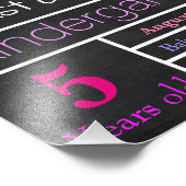 Erster Tag der Schulsignatur, Chalkboard-Zeichen,  Fotodruck (Ecke)