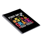 Erster Tag des 5. Notizblock (Rechte Seite)