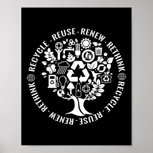 Erster Tag Recycle Wiederverwendung - Erneute Denk Poster (Vorne)