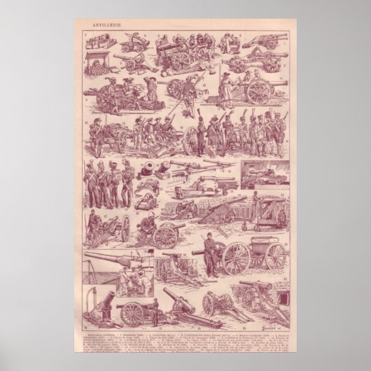 Erster Weltkrieg, Artillerie Poster (Vorne)