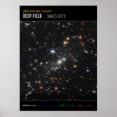Erstes Deep Field of Universe von James webb Poster (Vorne)