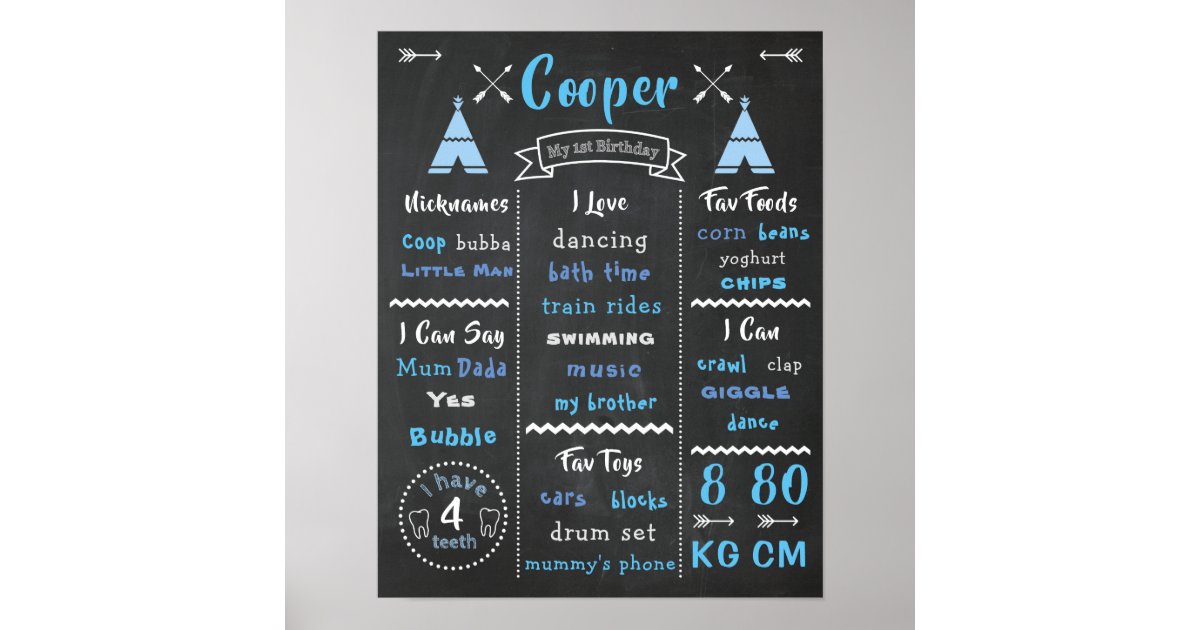 Erstes Geburtstags Plakat Baby Wildes Poster Zazzle De