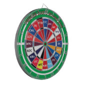 Erstes Pfeil-Brett 2016 - Schießübungen Dartscheibe (Vorderseite Links)