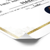 Erstes Zeugnis der Heiligen Kommune Fotodruck (Ecke)