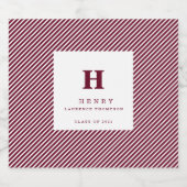 ERSTKLASSIERUNGSPARTEI BEER-FLASCHE BIERFLASCHENETIKETT (Einzelnes Label)