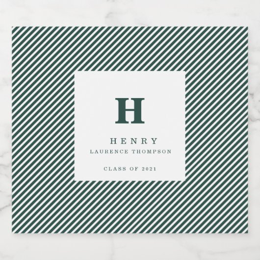 ERSTKLASSIERUNGSPARTEI BEER-FLASCHE BIERFLASCHENETIKETT (Einzelnes Label)