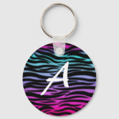 Erstmaliger Schlüsselanhänger von farbigen Tieren (Vorderseite)