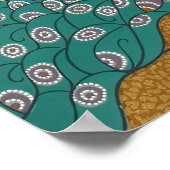 Erté - In der Theater-Suite Melisande Poster (Ecke)