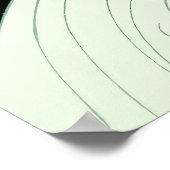 Erté - The 20ties Remembered Suite, Bride N Poster (Ecke)