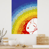 Erté - The 20ties Remembered Suite, Regenbogen Poster (Küche)