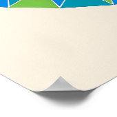 Erté - The Zodiac Suite, Taurus Poster (Ecke)