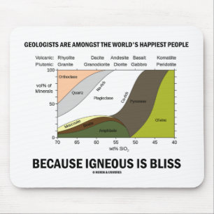 Eruptiv die Geologe-glücklichsten Leute sind Glü Mousepad