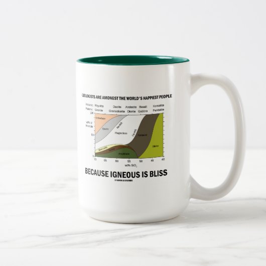 Eruptiv die Geologe-glücklichsten Leute sind Glück Zweifarbige Tasse (Rechts)