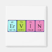 Ervin Periodenmagnet Magnet (Vorne)