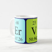 Ervin Periodenname Tasse (Vorderseite Links)