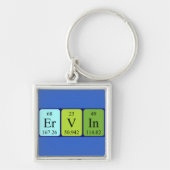 Ervin Periodenschlüsselring Schlüsselanhänger (Vorne)