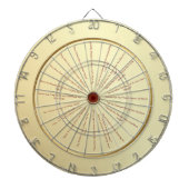 Erwachsene über 20 Jahre Fun Dare Dart Board Dartscheibe (vorne)
