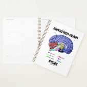 Erwachter Brain Inside Brain Anatomie Geek Spaß Planer (Anzeige)