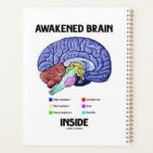 Erwachter Brain Inside Brain Anatomie Geek Spaß Planer (Rückseite)