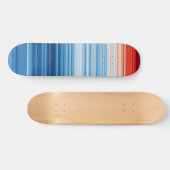 Erwärmung der Klimakrise - Brille Skateboard (Horizontal)