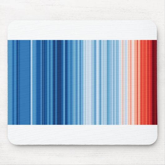 Erwärmung der Klimakrise Mousepad (Vorne)