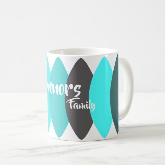 Erwärmung im Familienhaus Kaffeetasse (VorderseiteRechts)