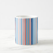 Erwärmung Stripes 1901-2020 — Vereinigtes Königrei Kaffeetasse (Mittel)