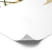 Erwartung = Erfahrung Poster (Ecke)