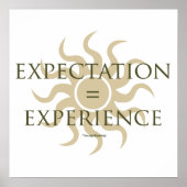 Erwartung = Erfahrung Poster (Vorne)