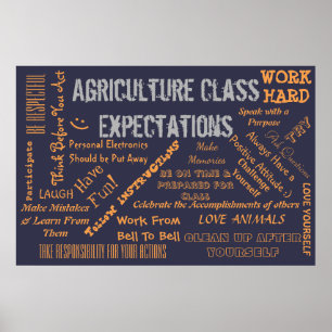 Erwartung von Landwirtschaftslehrern / Regeln Poster