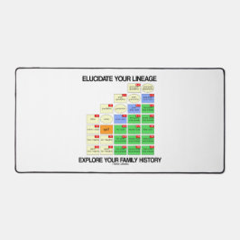 Erweitern Sie Ihre Linie, erkunden Sie Ihren Famil Schreibtischunterlage