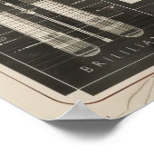 Erweiterte hyperreale Infografiken Schematics Tech Poster (Ecke)