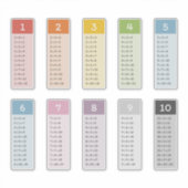 Erweiterung lernen aufkleber (Vorderseite)