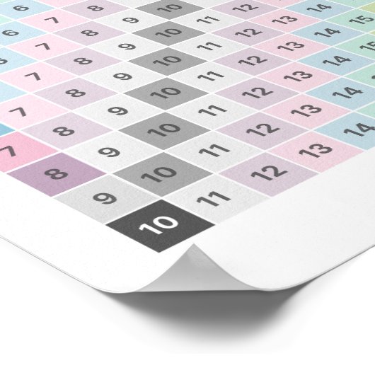 Erweiterung lernen poster (Ecke)