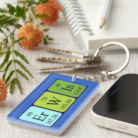 Erwin Periodenschlüsselring Schlüsselanhänger (Vorderseite rechts)