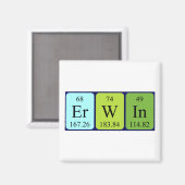 Erwin Periwin-Table-Namenmagnet Magnet (Vorderseite/Rückseite)