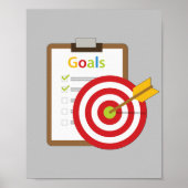 Erwünschte Ergebnisse Poster (Vorne)