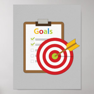 Erwünschte Ergebnisse Poster