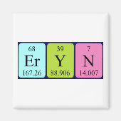 Eryn Periodenmagnetmagnet Magnet (Vorne)